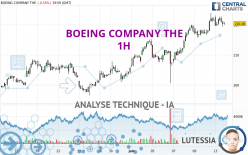 BOEING COMPANY THE - 1H