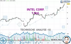 INTEL CORP. - 1 Std.