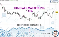 TRADEWEB MARKETS INC. - 1 Std.