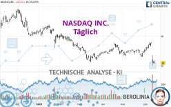 NASDAQ INC. - Dagelijks