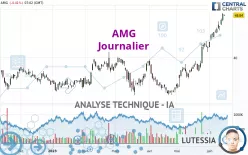 AMG - Journalier