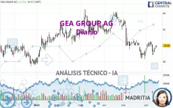 GEA GROUP AG - Diario