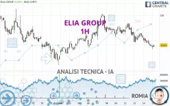 ELIA GROUP - 1H