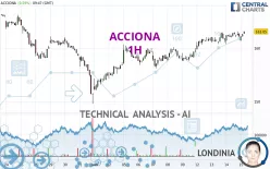 ACCIONA - 1H