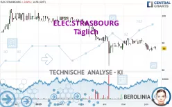 ELEC.STRASBOURG - Täglich