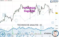 SYNERGIE - Dagelijks