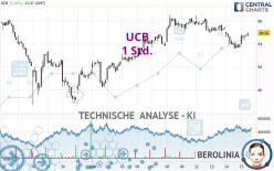 UCB - 1 Std.