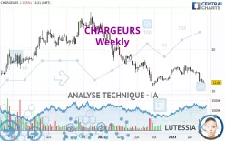 CHARGEURS - Wöchentlich