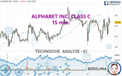 ALPHABET INC. CLASS C - 15 min.