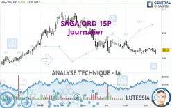 SAGA ORD 15P - Journalier