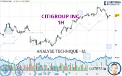 CITIGROUP INC. - 1H