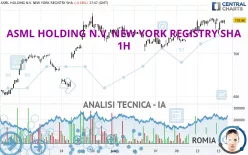 ASML HOLDING N.V. NEW YORK REGISTRY SHA - 1H