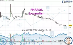 PHAROL - Journalier