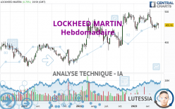 LOCKHEED MARTIN - Hebdomadaire