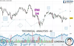 ENI - 1H