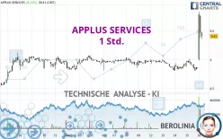 APPLUS SERVICES - 1 Std.