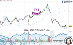 TF1 - Diario