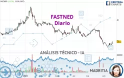 FASTNED - Diario