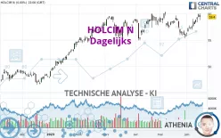 HOLCIM N - Giornaliero