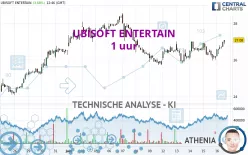 UBISOFT ENTERTAIN - 1 uur