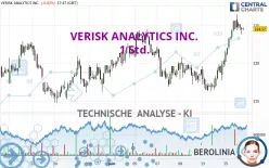 VERISK ANALYTICS INC. - 1 Std.