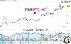 SYMBOTIC INC. - 1H