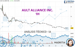 AULT ALLIANCE INC. - 1H