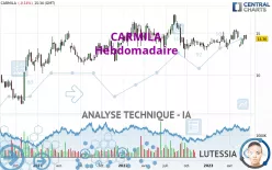 CARMILA - Hebdomadaire