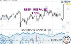 REEF - REEF/USD - 1 Std.