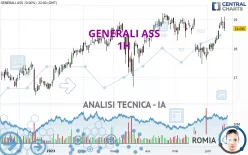 GENERALI - 1H