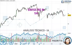 SWISS RE N - 1H