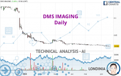 EUROPEAN MEDICAL S - Daily