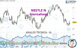 NESTLE N - Giornaliero