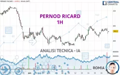 PERNOD RICARD - 1H