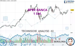 BPER BANCA - 1 Std.