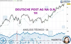 DEUTSCHE POST AG NA O.N. - 1H