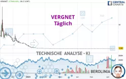 VERGNET - Täglich