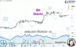 IDI - Diario