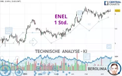 ENEL - 1 Std.