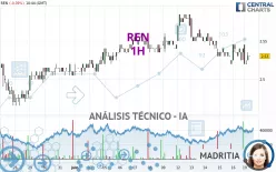 REN - 1H