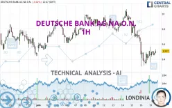 DEUTSCHE BANK AG NA O.N. - 1H