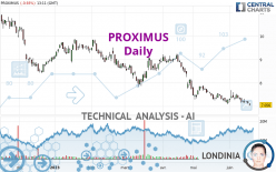 PROXIMUS - Daily