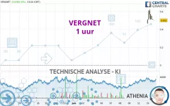 VERGNET - 1 uur