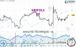 GRIFOLS - 1H