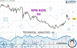 KPN KON - 1H