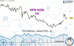 KPN KON - 1H