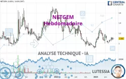 NETGEM - Hebdomadaire