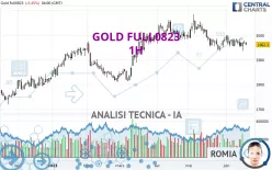 GOLD FULL1224 - 1H