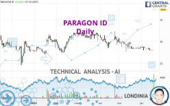 PARAGON ID - Daily