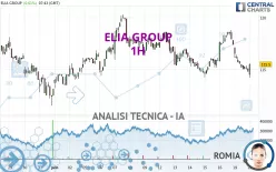 ELIA GROUP - 1H